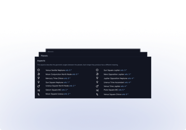 Ethereya astrology aspects interface