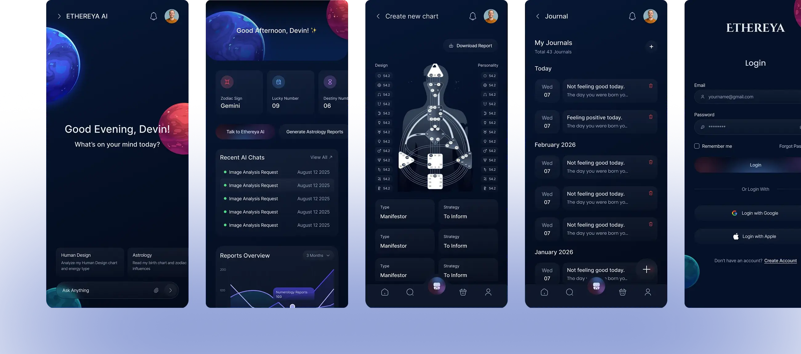 Ethereya mobile product screens